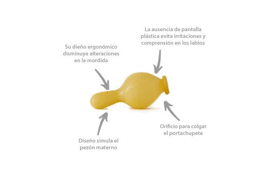 Chupete Dr. Marinov Etapa 3 ( +24 Meses) 